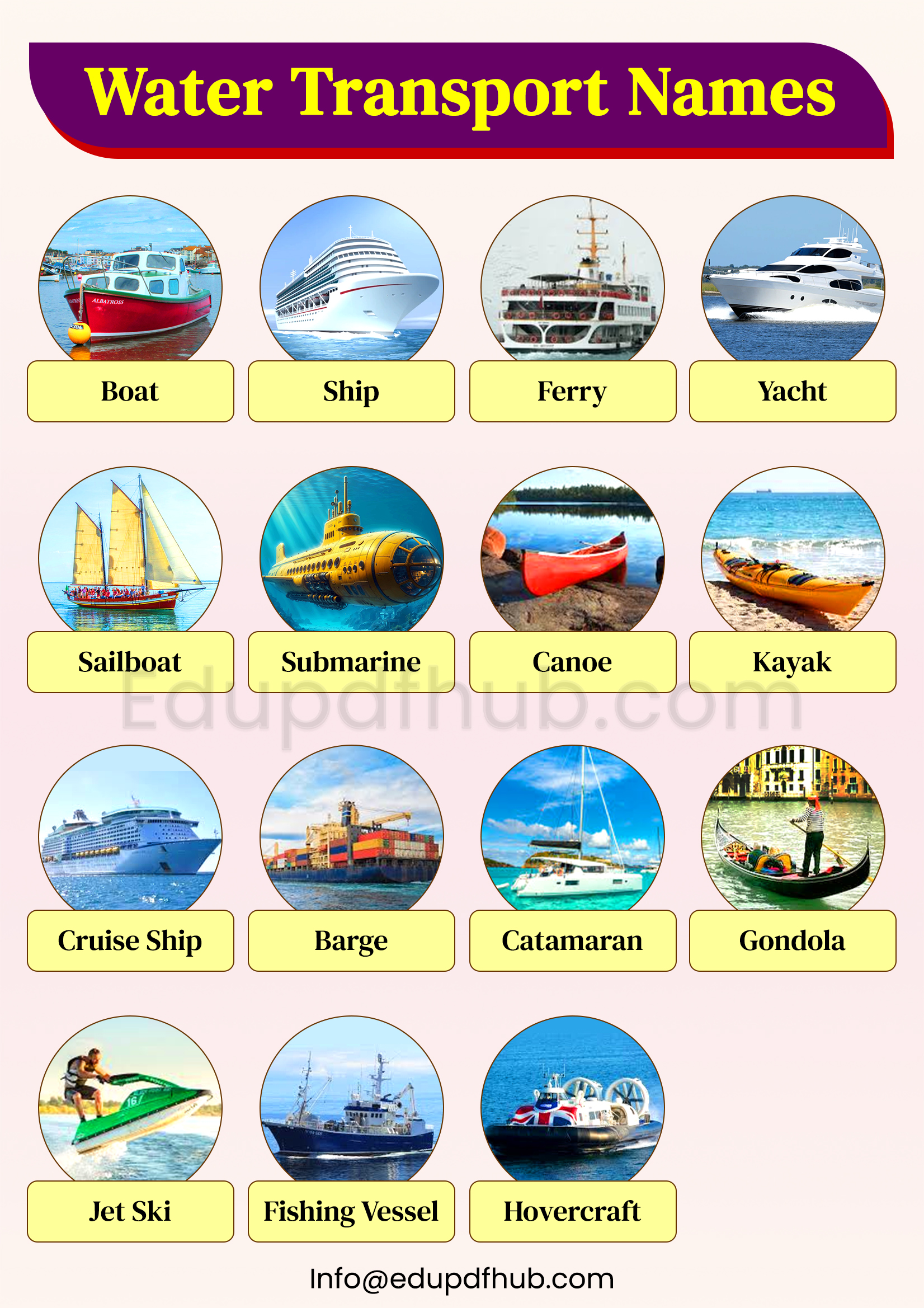 Water Transport Names